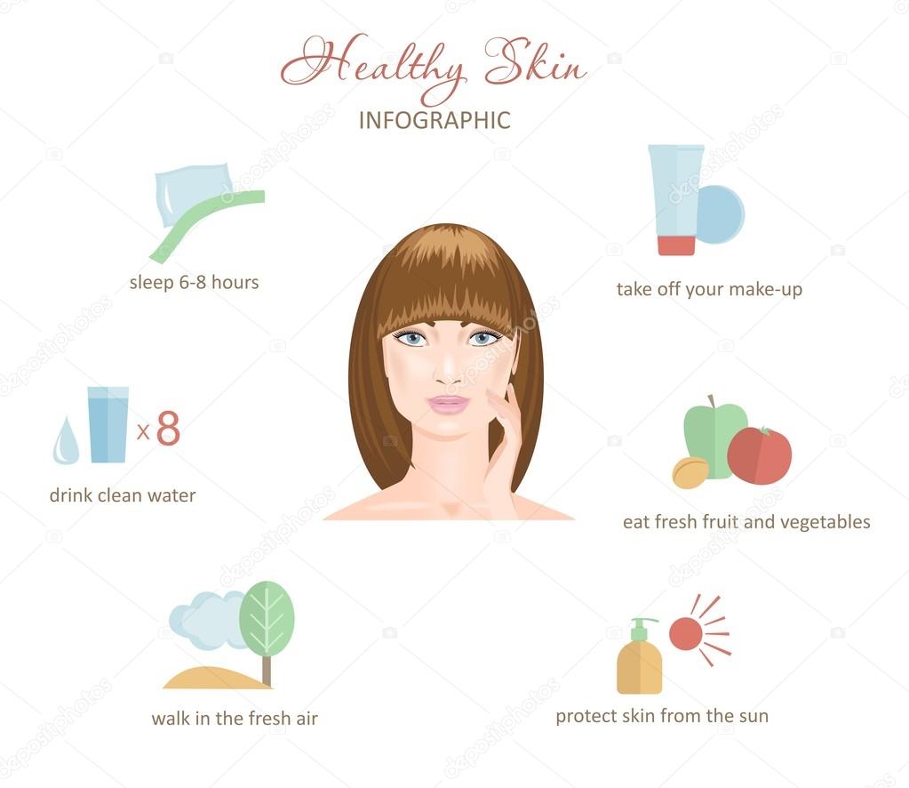 Healthy Skin